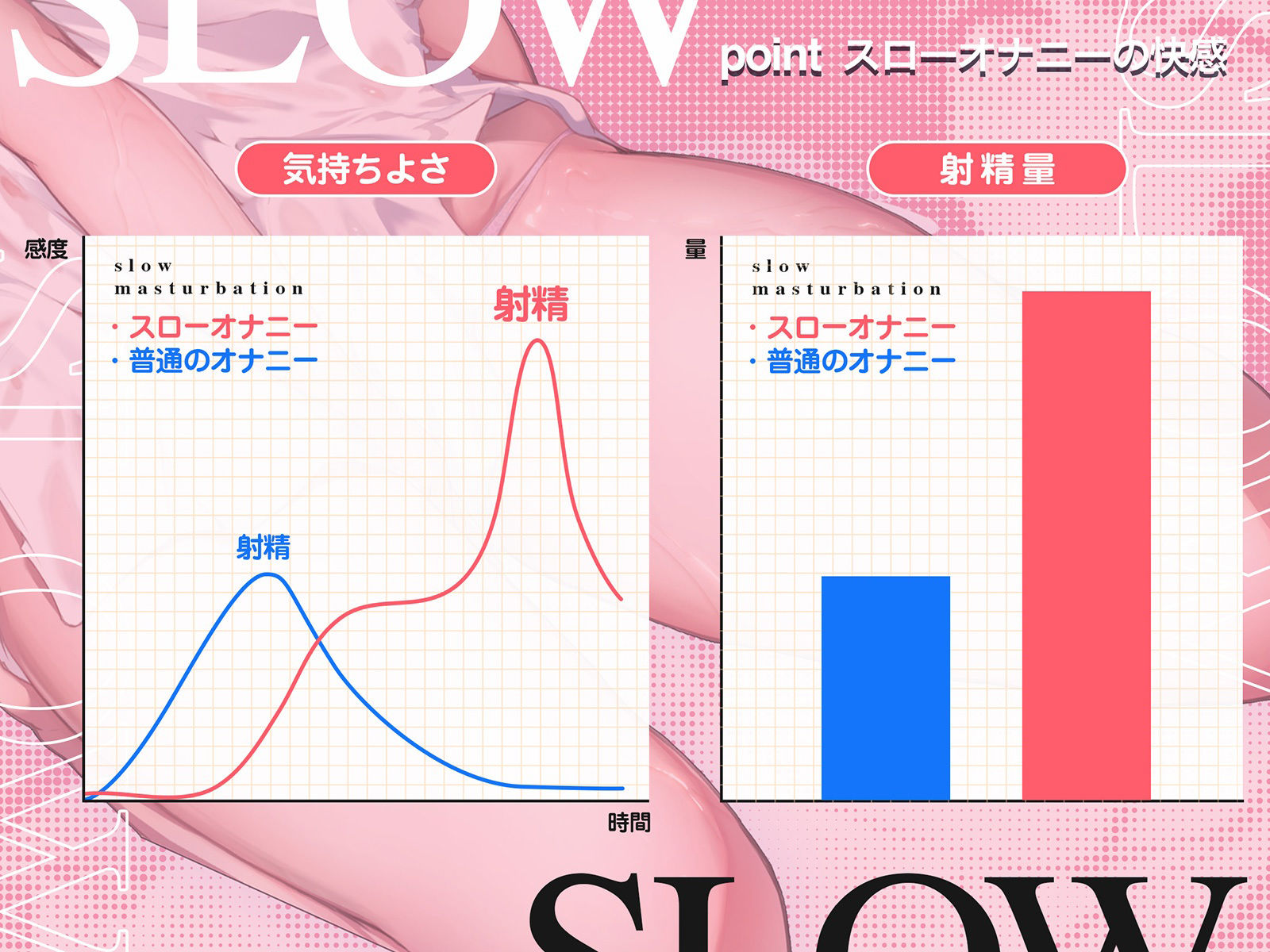 誰でも出来る！『実践』’もっと’かんたんスローオナニー〜射精に至るまでの快感をより「深く」「長く」「濃く」、まるで女性のオーガズムのように〜