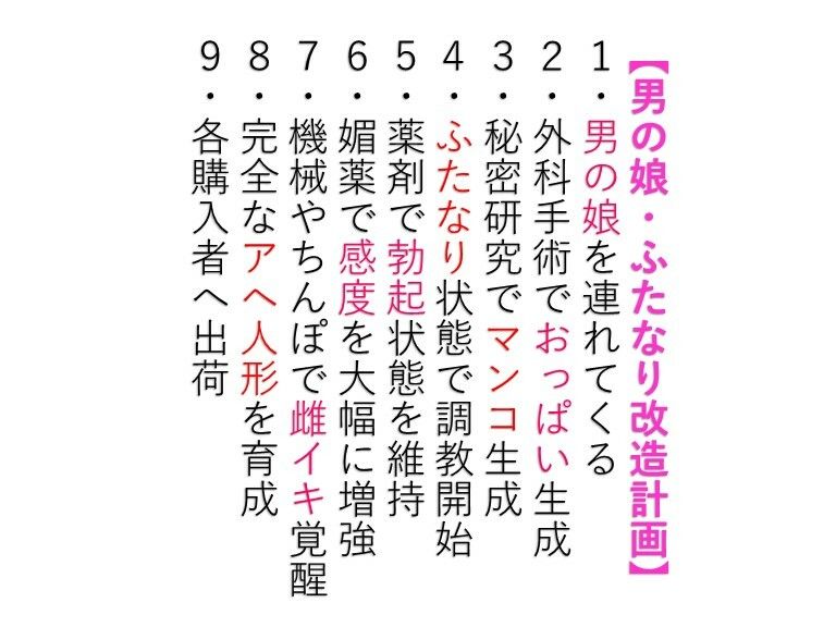 男の娘を女体化ハート目アヘ調教！ふたなり巨乳の拘束アナル＆まんこ中出し＜横向き・高画質＞