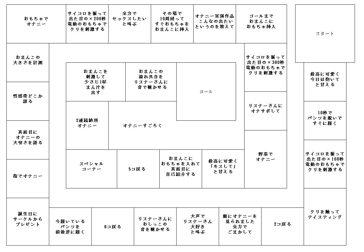 【オナニー実演】すごろくオナニーで遊んじゃおッ〜サイコロを振って出た数だけ進んでマスの指示にしたがってもらいました