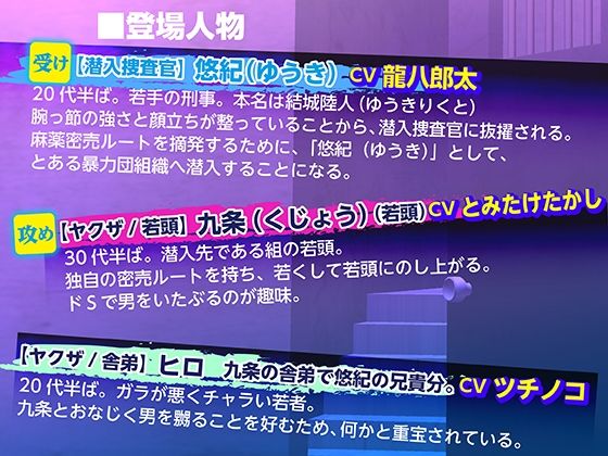 捕らわれた麻薬捜査官 メスマ●コになるまで変態ヤクザに輪●される！！