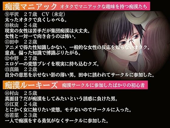 集団痴●電車 20人の男たちに触られながら次々とチ●ポを挿入されてしまう