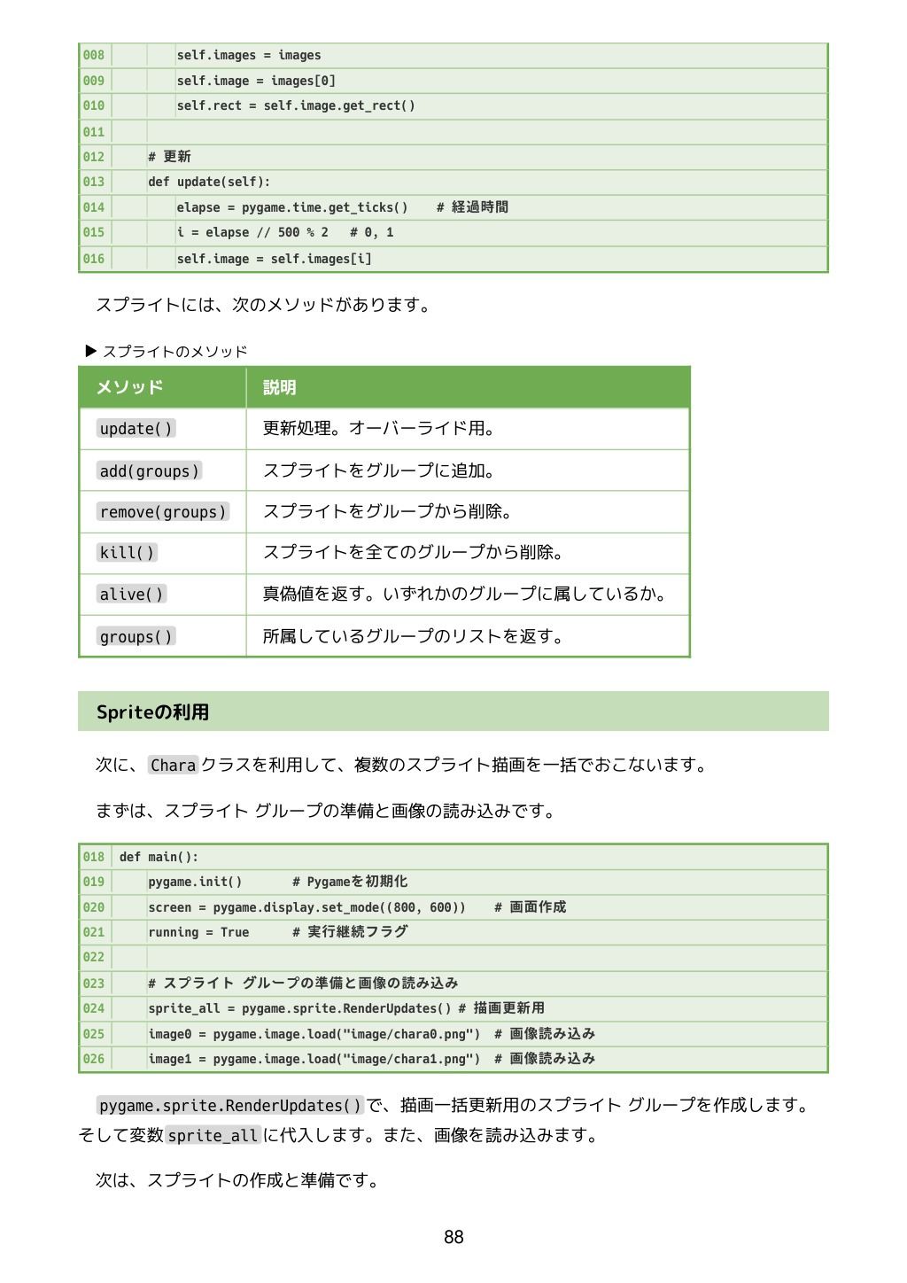 PythonとPygameで作る レトロ風RPG 全コード