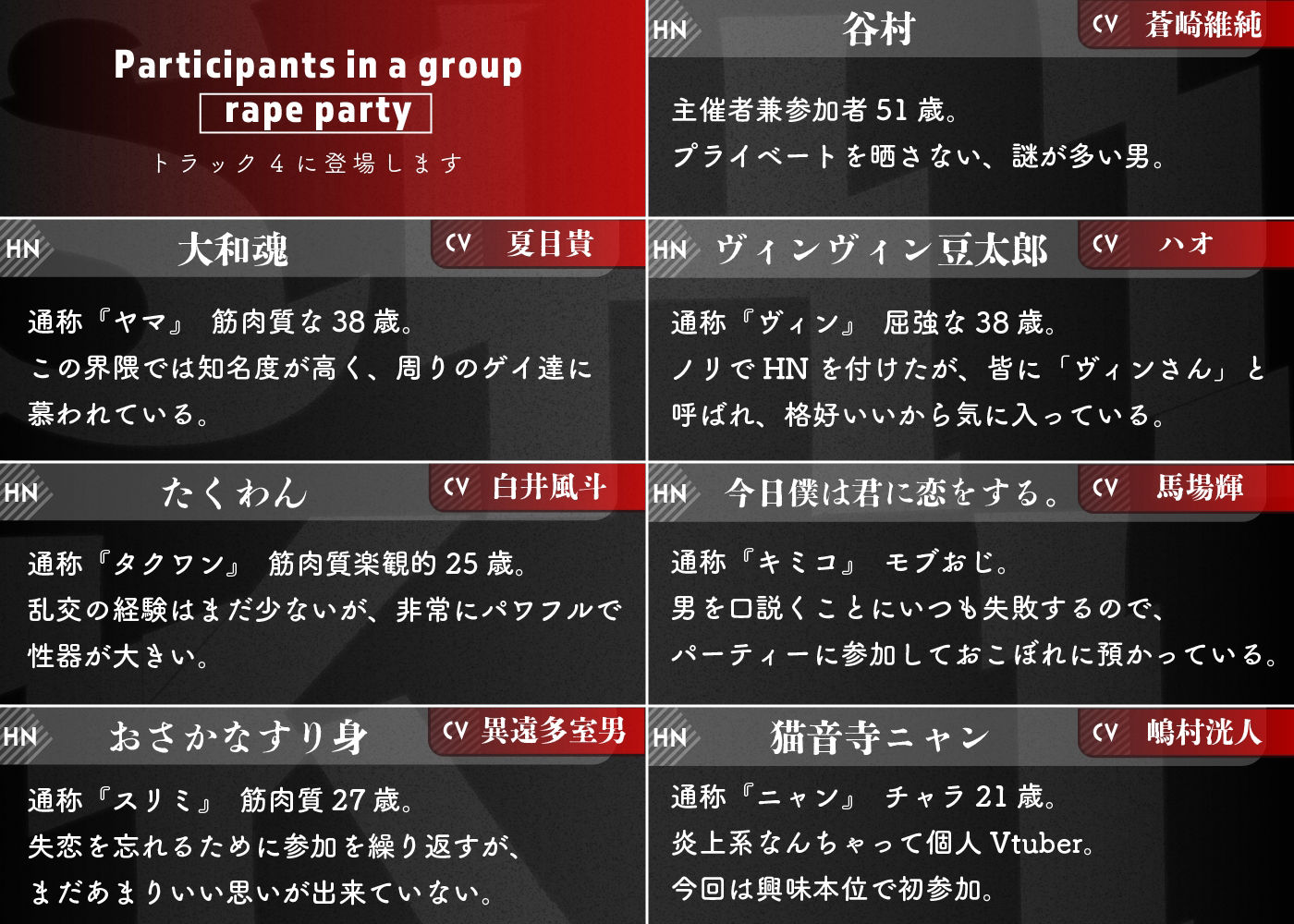 シキ・ノンケのクズ男にお仕置き復讐調教【モブボイスあり/輪●陵●】