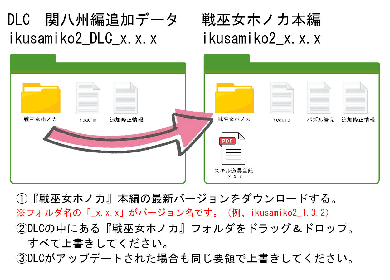 【DLC】戦巫女ホノカ ―関八州編追加データ―