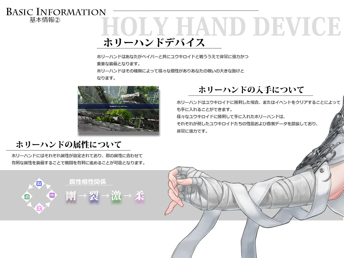 Holy Hand Device 搾精仕掛けの機械人形