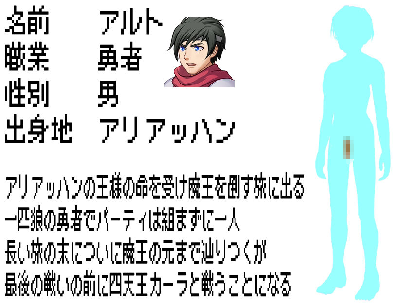 BF色仕掛け〜魔王と戦う前に負けちゃう勇者〜