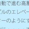 自動で進む高層ビルのエレベーターのようにすぐに・・・・するとその直後