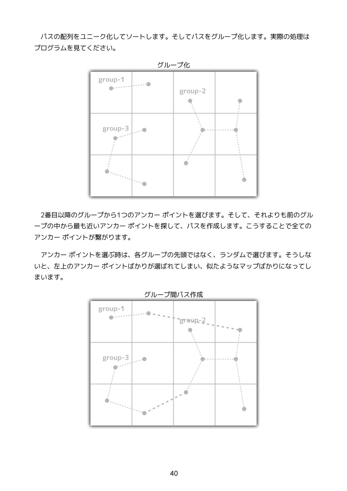 洞窟探検ゲームを作ろう JavaScript 全コード