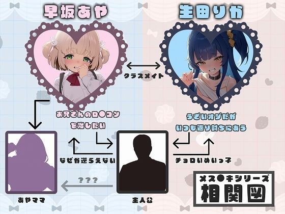 姪っ子のともだち あやちゃんには逆転できない