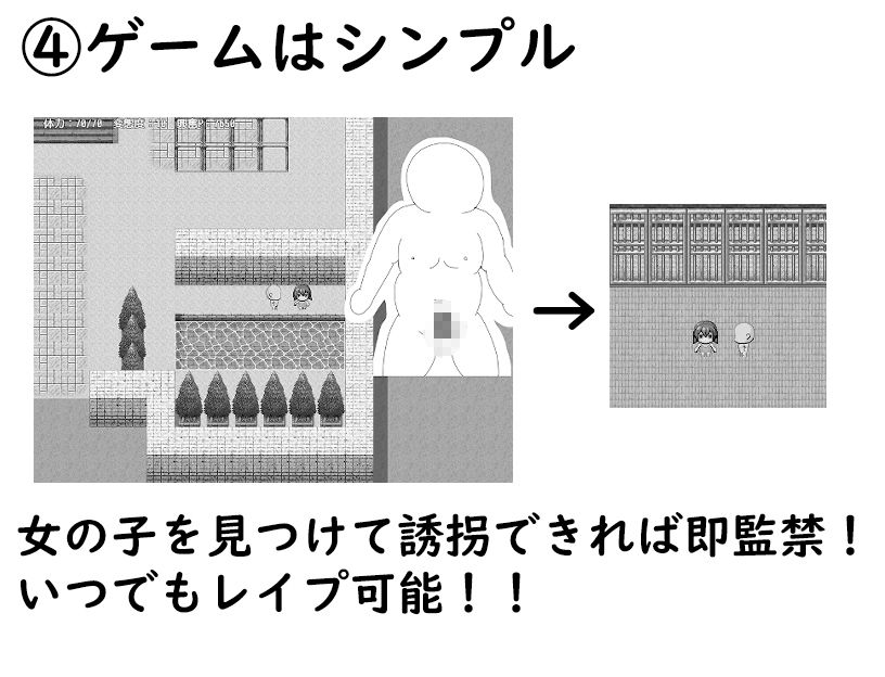 ロリっ子を誘拐して監禁部屋で●す変態おじさんたち